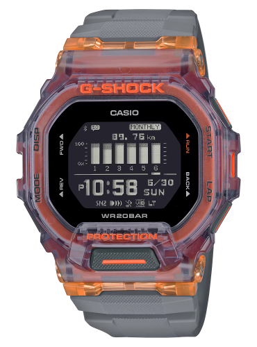 GBD-200SM-1A5DR copy